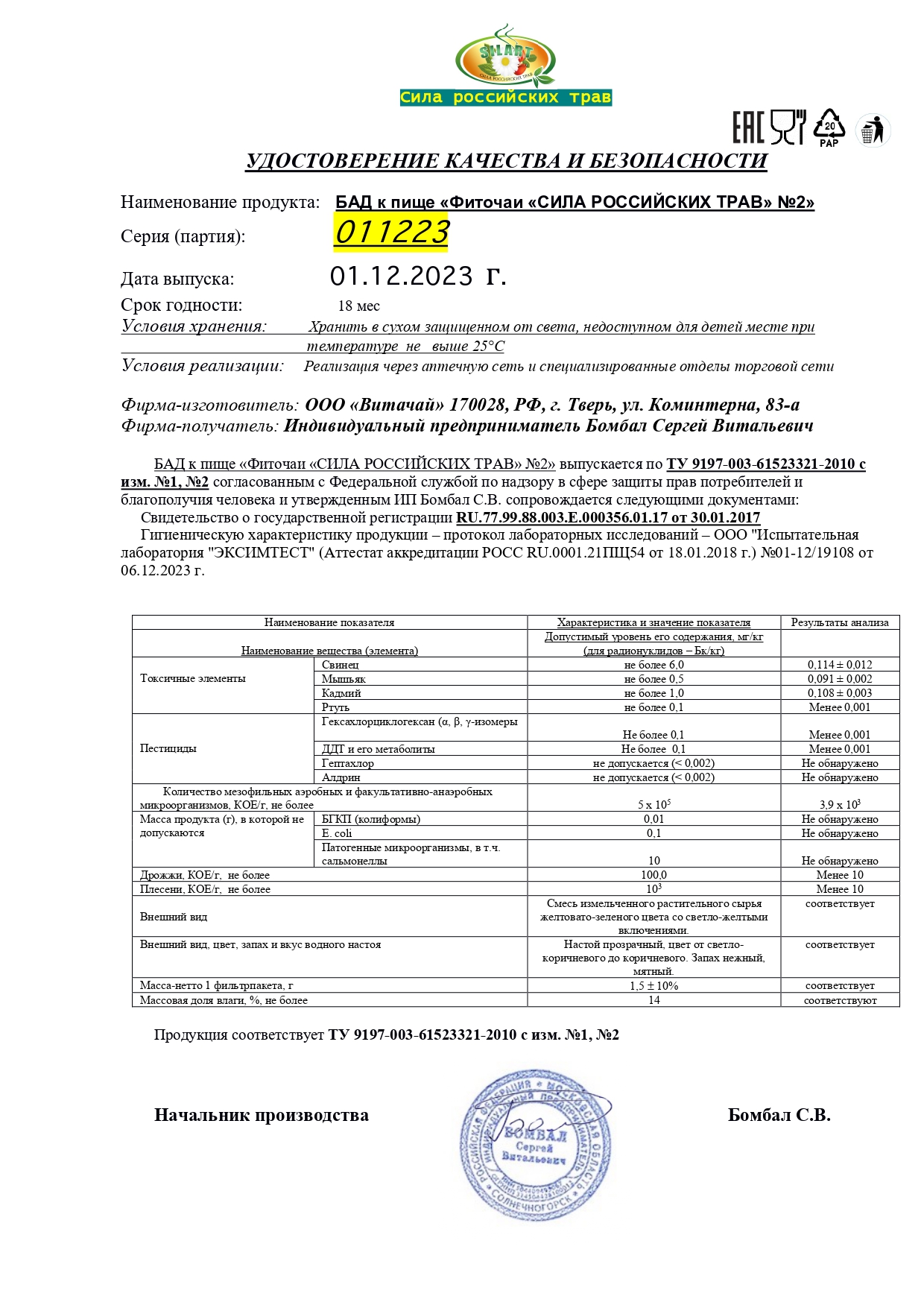 Паспорт №122023